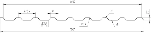Профнастил С20A 1150/1100x0,4 мм, 6029 мятно-зеленый глянцевый